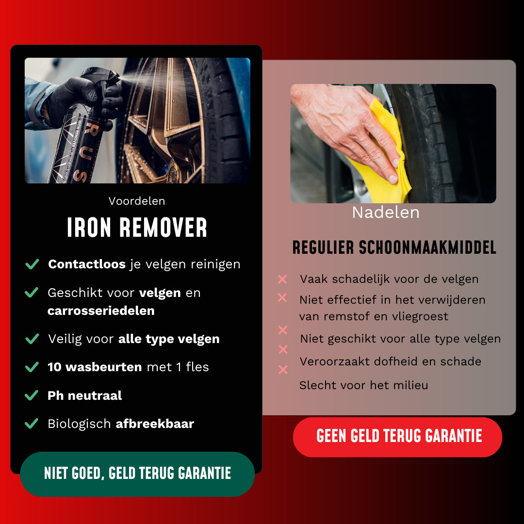 Vergelijkingstabel van ijzerverwijderaar vs velgenreiniger voor wielen, met de voordelen in het groen en de nadelen in het rood, plus terugbetalingsgaranties.