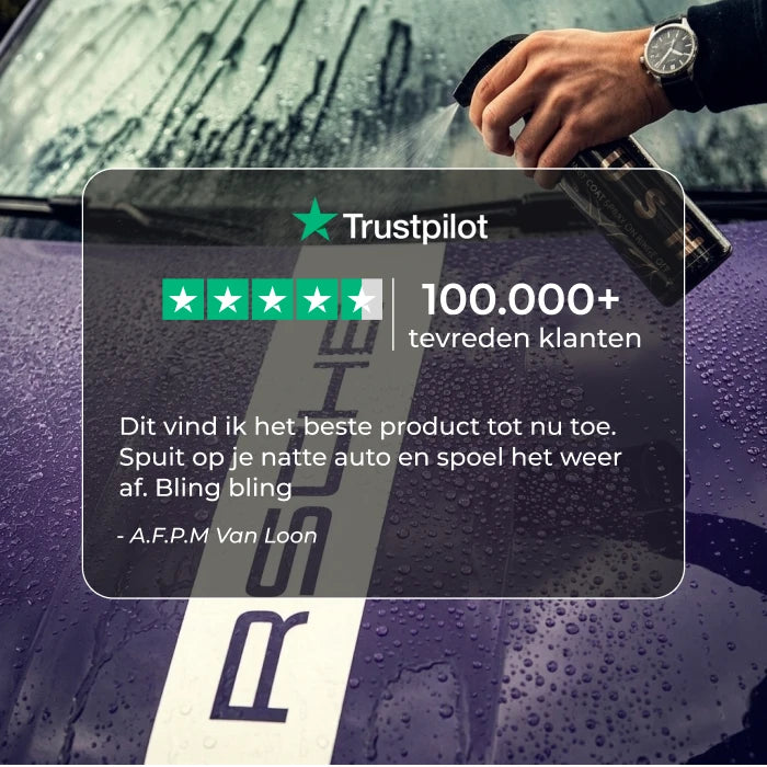 Nano Wet Coat