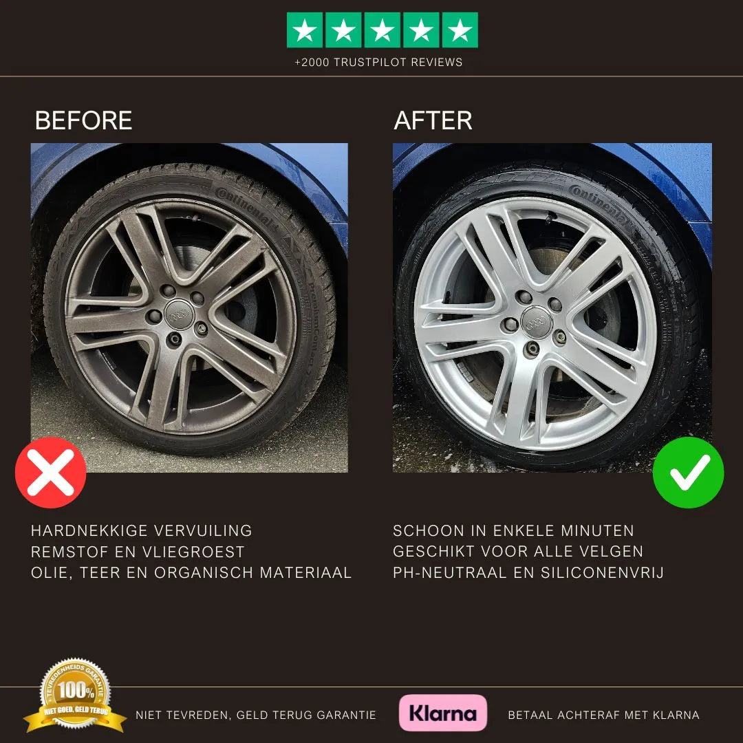 Zij-aan-zij vergelijking van een vuil autowiel Voor en een schoon autowiel Na, gereinigd met een krachtige velgenreiniger.