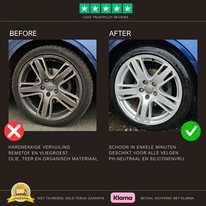 Zij-aan-zij vergelijking van een vuil autowiel Voor en een schoon autowiel Na, gereinigd met een krachtige velgenreiniger.